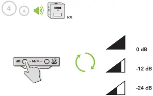 RODE-Wireless-GO-II-Dual-Wireless-Mic-System-Quick-Start