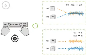 RODE-Wireless-GO-II-Dual-Wireless-Mic-System-Quick-Start
