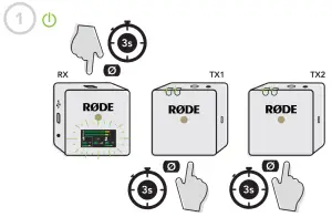 RODE-Wireless-GO-II-Dual-Wireless-Mic-System-Quick-Start