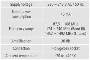 FIG 1 Specifications.JPG