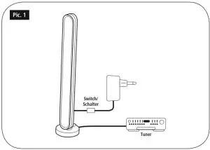 FIG 3 Startup and Operation.JPG