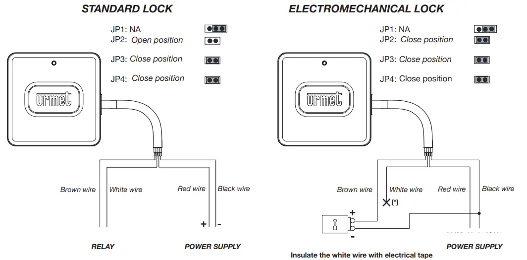 urmet 108611 Bluetooth Relay - Posizione aperta