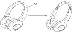 Introduction to Earphone