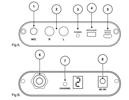 RETEKESS TA003 TA004 Wireless Audio Transmitter- Connected
