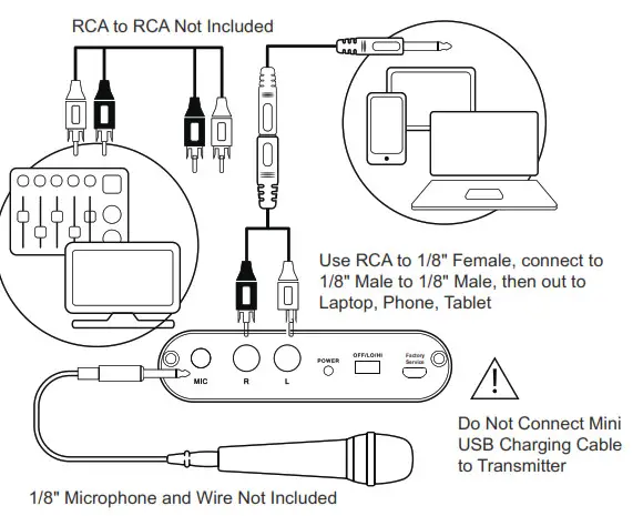 RETEKESS TA003 TA004 Wireless Audio Transmitter- Wire Not Included