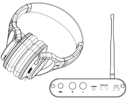 RETEKESS TA003 TA004 Wireless Audio Transmitter