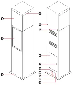 Description of Parts
