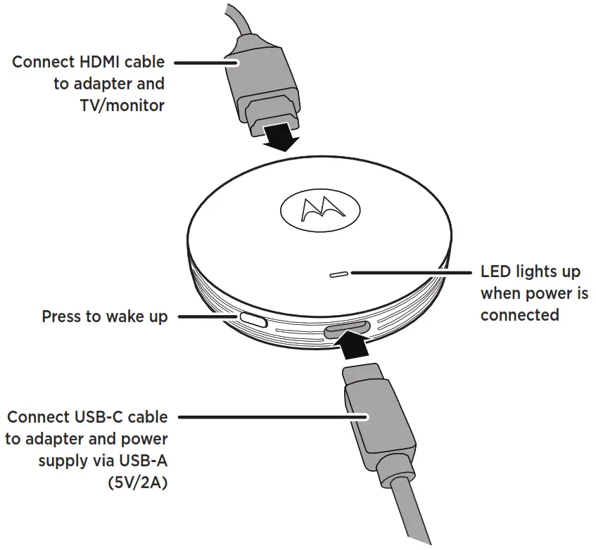 motorola T6ZY1 Ready For Wireless 4K Adapter - Wireless 4K Adapter