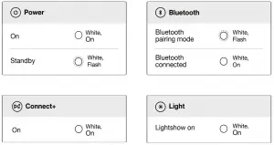 graphical user interface, application