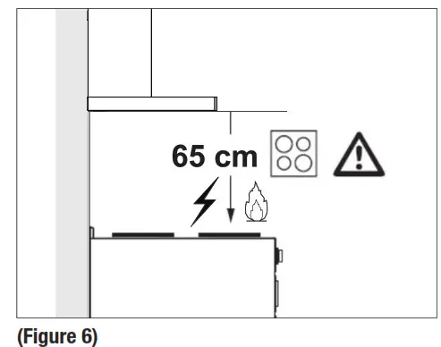 GRUNDIG GDKP 5460 B Wall Mounted Cooker Hood- Figure 6