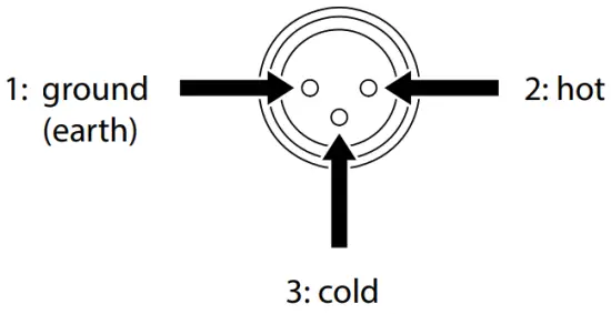 Connect the turntable