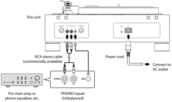Unbalanced connection