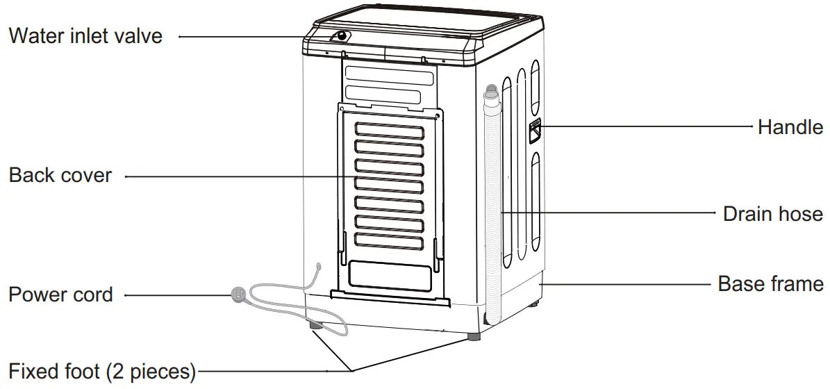 Haier HWM120 M826 Top Load Fully Automatic Washing Machine - Product overview2