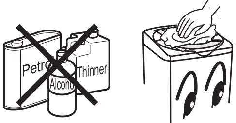 Haier HWM120 M826 Top Load Fully Automatic Washing Machine - damp cloth