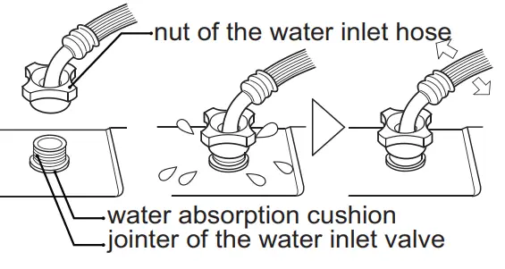 Haier HWM120 M826 Top Load Fully Automatic Washing Machine - washer
