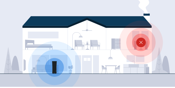 Spectrum B08MQWF7G1 Wi-Fi Pods - WiFi signal