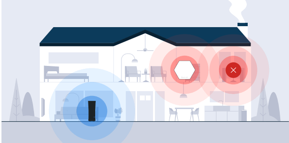 Spectrum B08MQWF7G1 Wi-Fi Pods - router