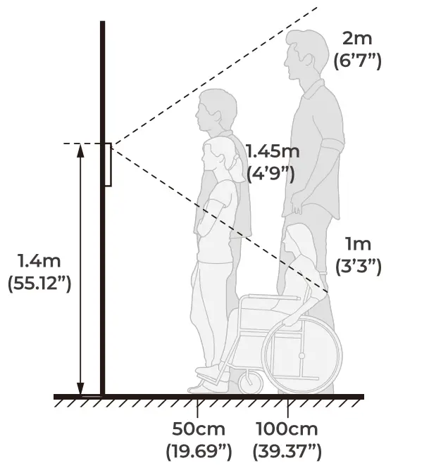 ANVIZ FACEDEEP 3 IRT Touchless Facial Recognition Access Control-