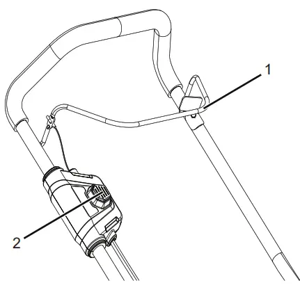greenworks pro 2523502 Lawn Mower - hand macin112