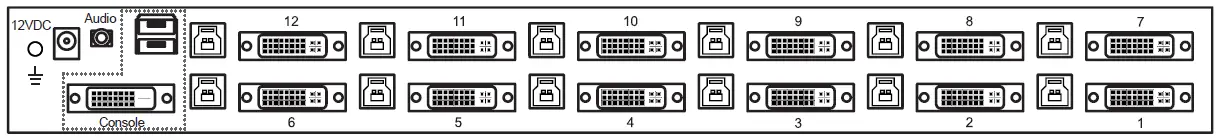 CyberView CV-1201D Dedicated KVM Switch and Rackmount Screen Technology fig6