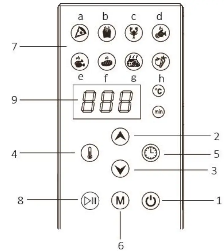 emerio AF 125323 38L Smart Fryer - Control panel