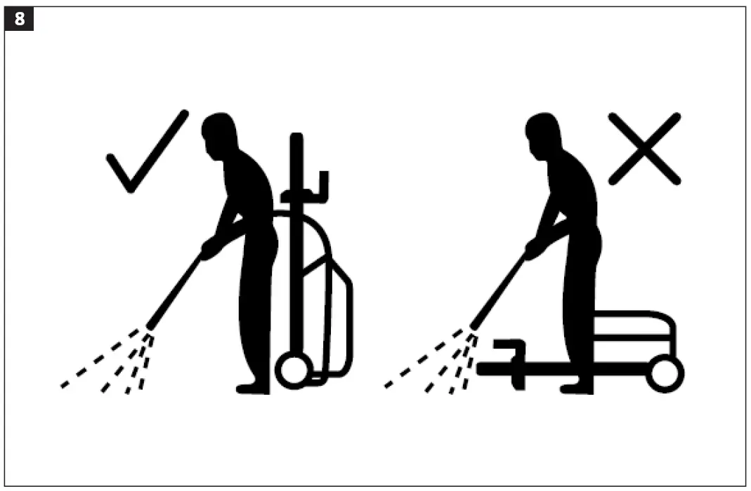 MEEC TOOLS 009876 160 Bar 220 W High Pressure Washer 8