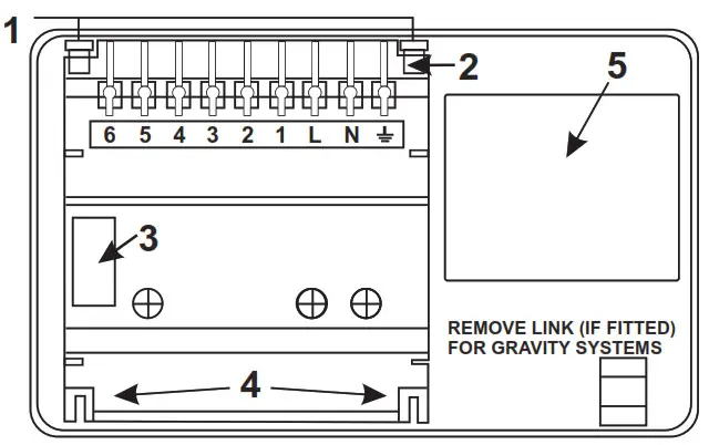 SECURE H17 XL Single Channel Timeswitch- Rear View