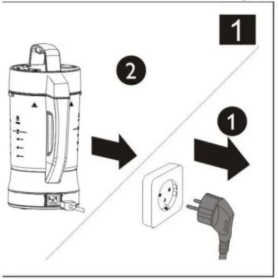 Using the Electric Soup Maker