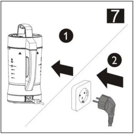 Using the Electric Soup Maker