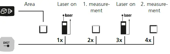 Laserliner Gi5 LaserRange Laser Measure 11