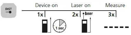 Laserliner Gi5 LaserRange Laser Measure 9
