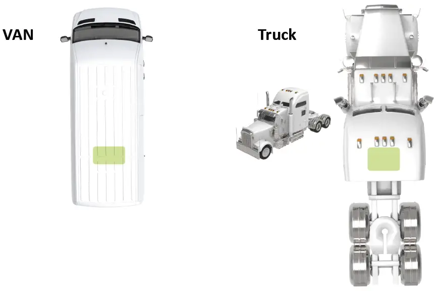 position for outside antenna