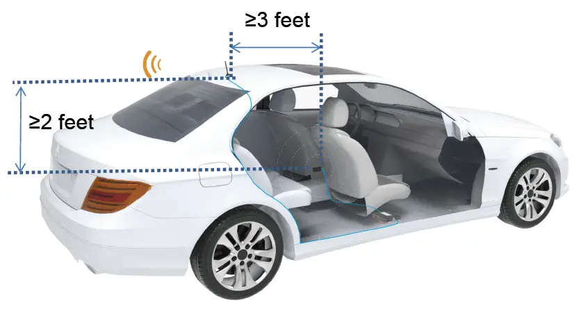 installation planning
