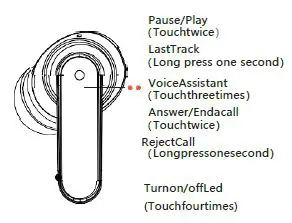 TITACUTE-ACA-i21-Bluetooth-TWS-Headphones-1