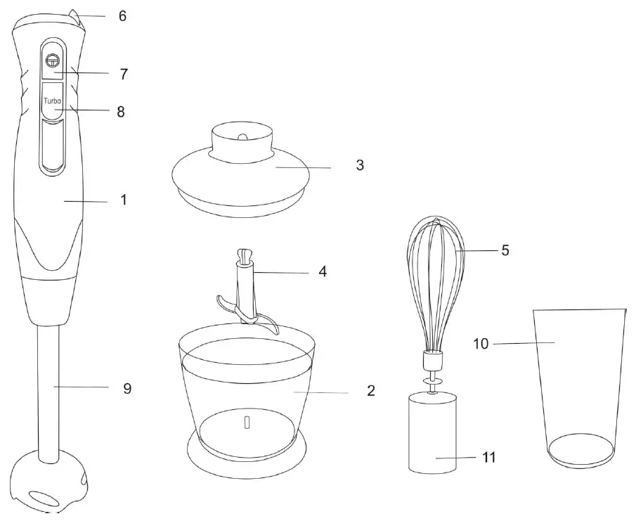 SCARLETT SC-HB42F56 Food Processor Blender 2