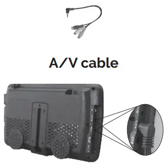 naxa NT 90A 9 Inch Portable TV and Digital Multimedia Player - Connect an External A V player 1