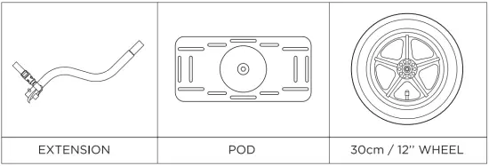 Additional Information