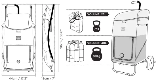 Product Specifications