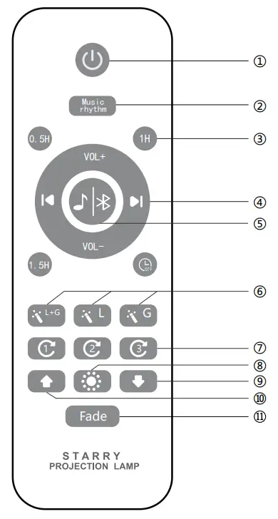 Moredig K 1080 Galaxy Projector with Bluetooth Music Speaker - Remote Control Function Panel