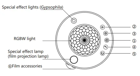 Moredig K 1080 Galaxy Projector with Bluetooth Music Speaker - Top view