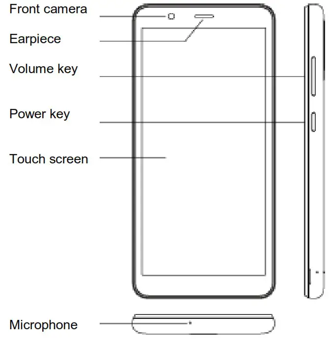 ZTE Blade A32 Smartphone - Get to Know Your Phone 1