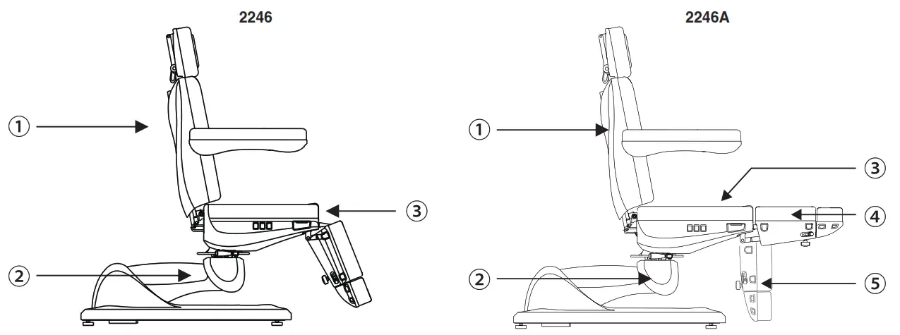 GIMA Lettino Eletttrico Per Centri Benessere Electric Beauty Beds- STRUCTURE OF ELECTRIC BEAUTY BED-1