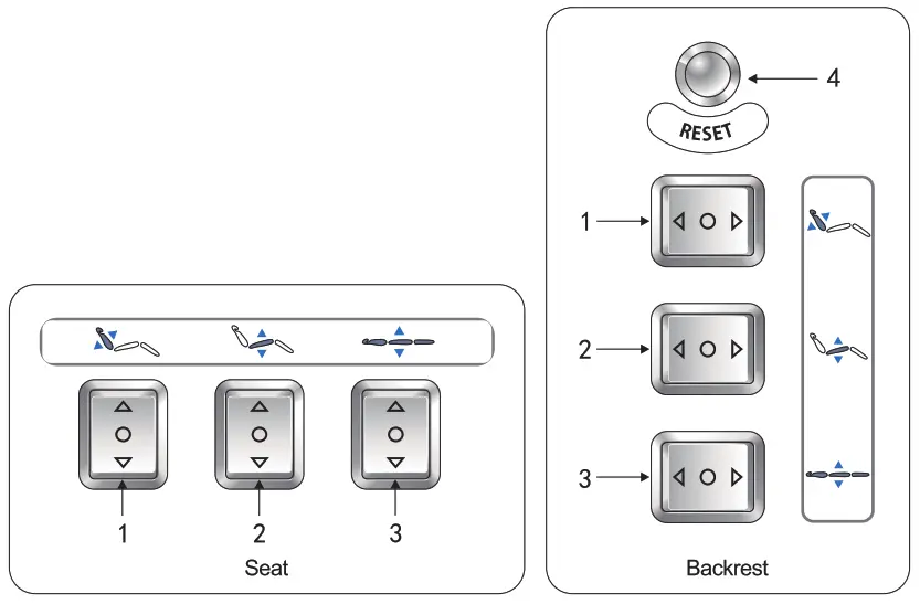 GIMA Lettino Eletttrico Per Centri Benessere Electric Beauty Beds- STRUCTURE OF ELECTRIC BEAUTY BED23