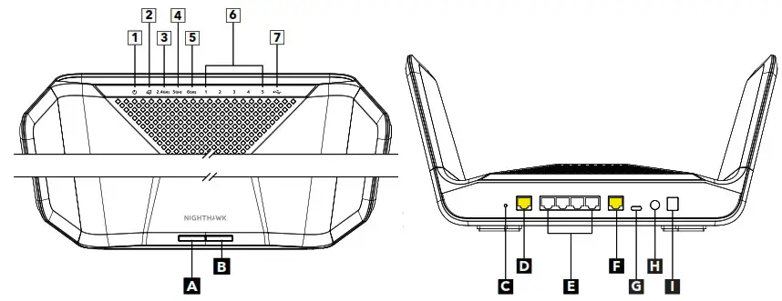 NIGHTHAWK RAXE300 AXE7800 Tri Band WiFi 6E Router - Overview 4