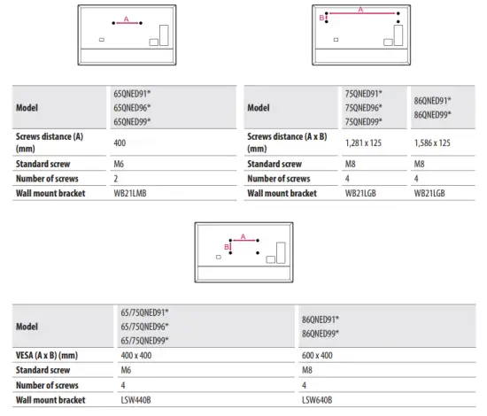 Wall Mounting Bracket