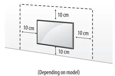 Mounting to the Wall