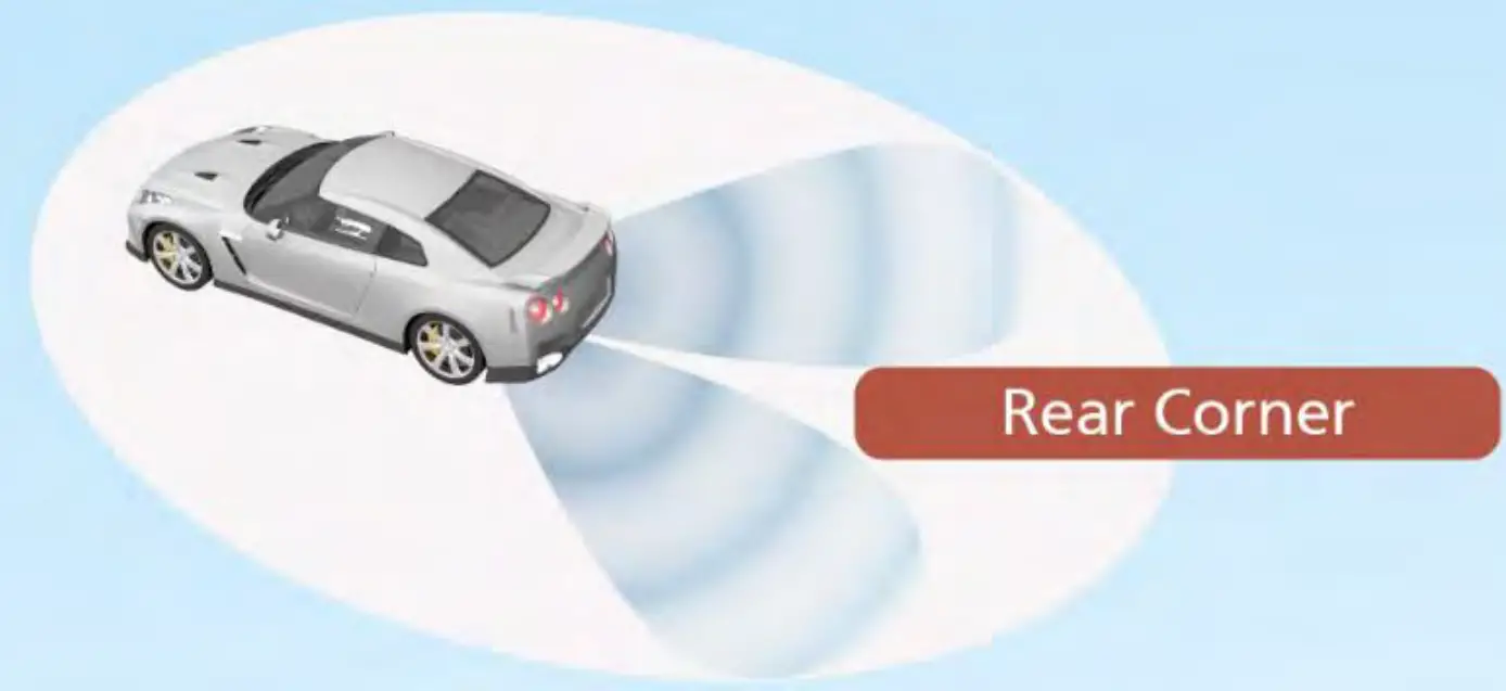 BOSCH 77CORNER 77Ghz Corner Radar Sensor - fig1