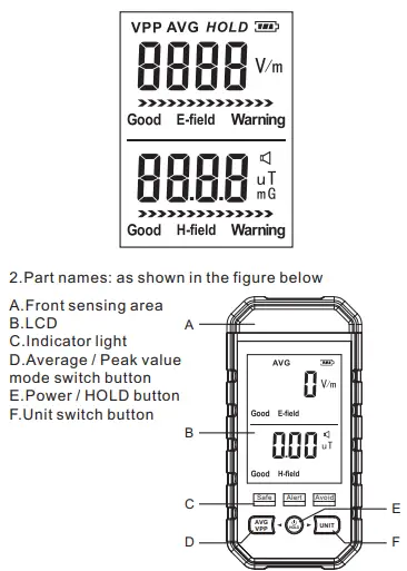 Banggood WT9049 Electromagnetic Radiation Tester-fig2