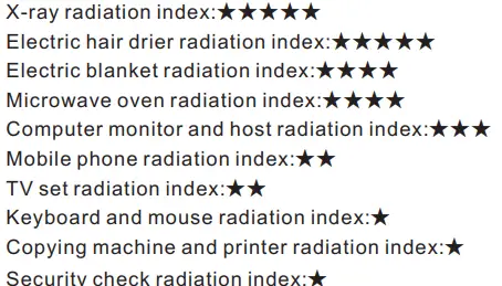 Banggood WT9049 Electromagnetic Radiation Tester-fig3