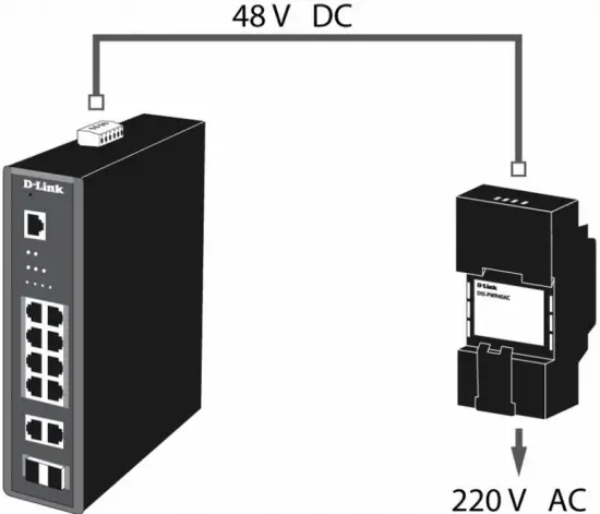 Power Supply Connection